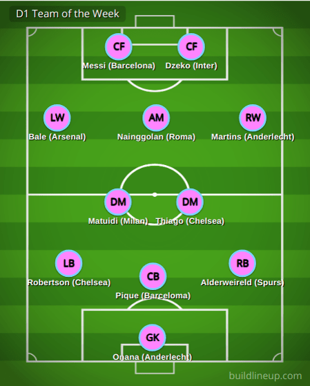 D1 Team of the Week (Turn&nbsp;4)