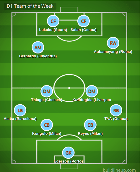D1 Team of the Week (Turn&nbsp;1)