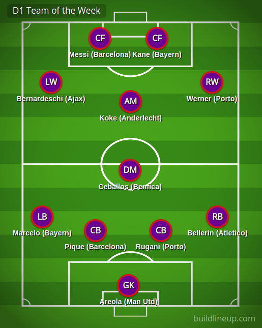 D1 Team of the Week (Turn&nbsp;10)