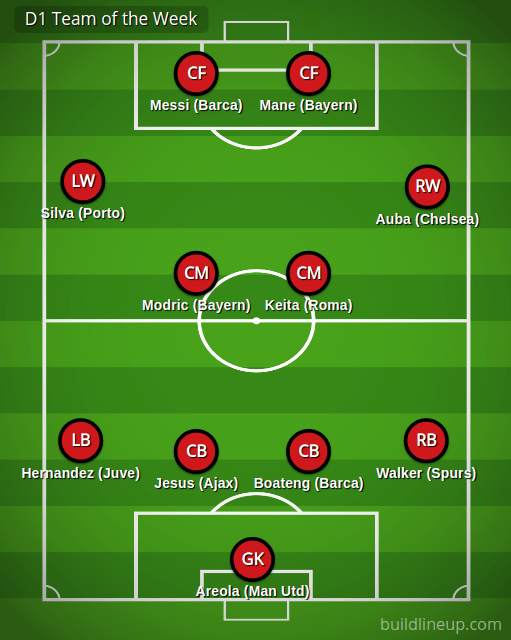 D1 Team of the Week (Turn&nbsp;15)