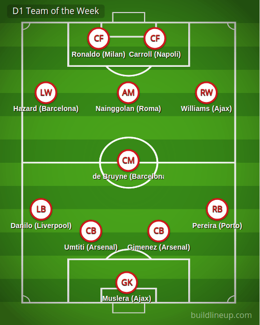 D1 Team of the Week (Turn&nbsp;11)