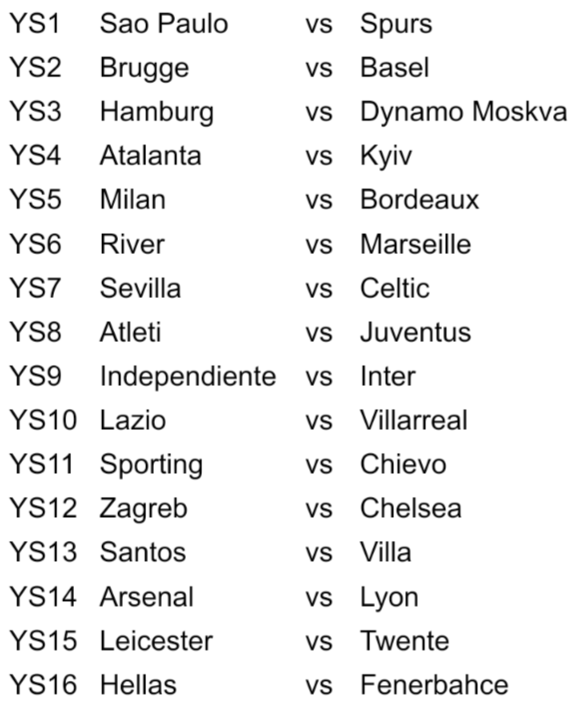 Youth Shield 1st Round&nbsp;Draw