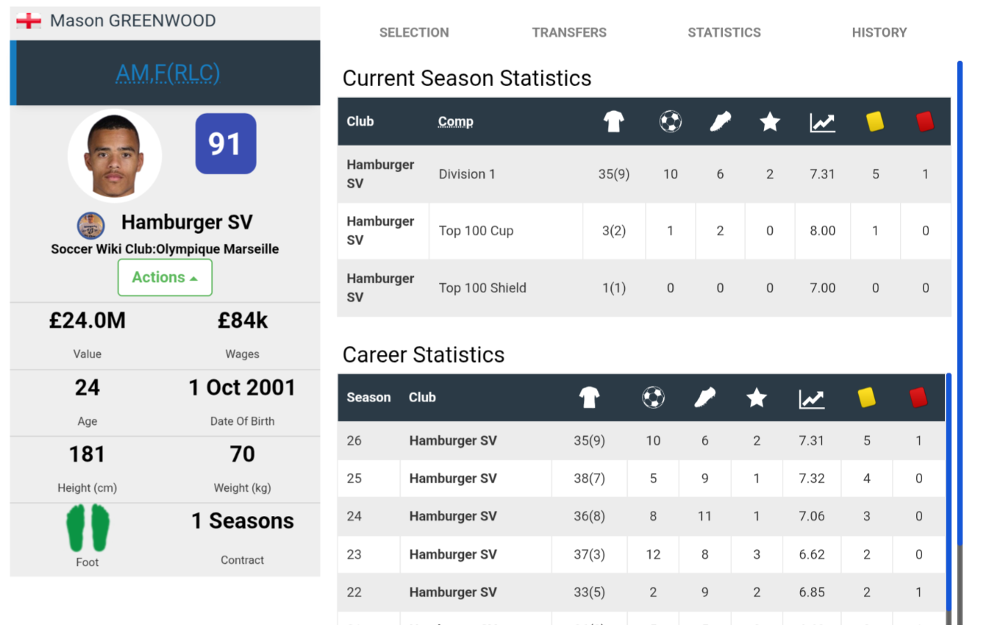 Mason Greenwood Hamburger SV Season 26 performance statistics