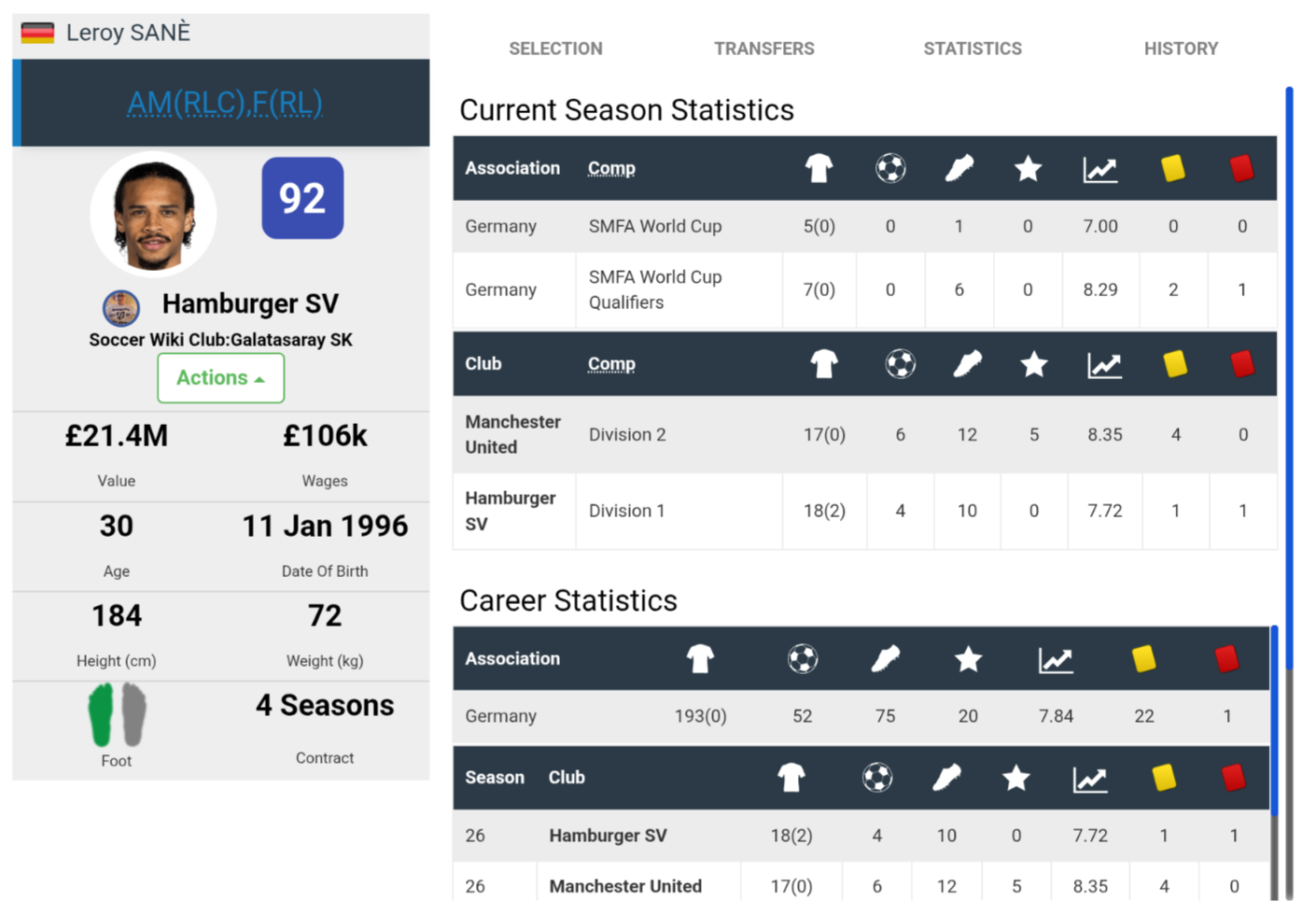 Hamburger SV Season 26 turning point Sané signing tactical collapse
